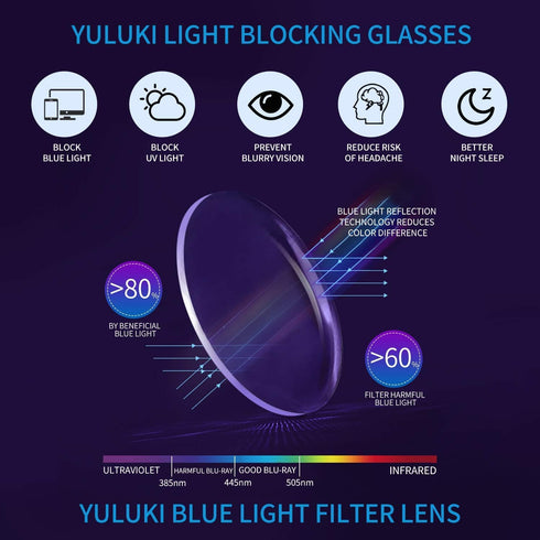5 Pack Reading Glasses, Blue Light Blocking for Women, Fashion Ladies Computer Readers with Spring Hinges, 2.75