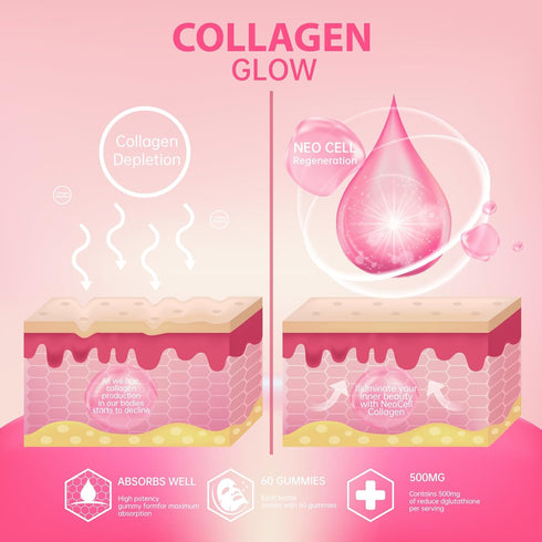 Glutathione Collagen Glow Gummies for Women, 60/120Pcs, Korean Organic Glow Beauty, Anti-Aging Skin Care