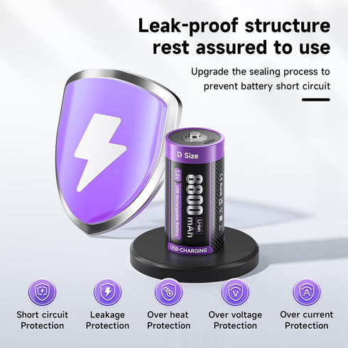 Mspalocell 2 Pack,1.5V 8800mAh 2 1 Rechargeable Lithium D Batteries d cell batteries with in USB-C Charging Cable