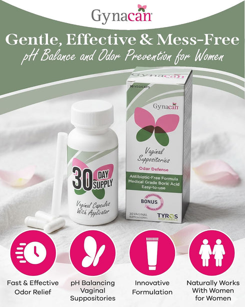 Gynacan Boric Acid Vaginal Suppositories Advanced Feminine pH Balance Support, Odor Control & Itch Relief, Pure