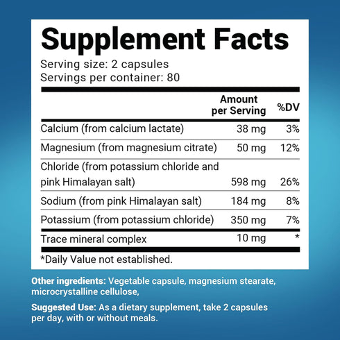 Dr. Berg Electrolyte Capsules - Sugar Free Electrolyte Supplements for Energy, Endurance, and Hydration - 160 Caps