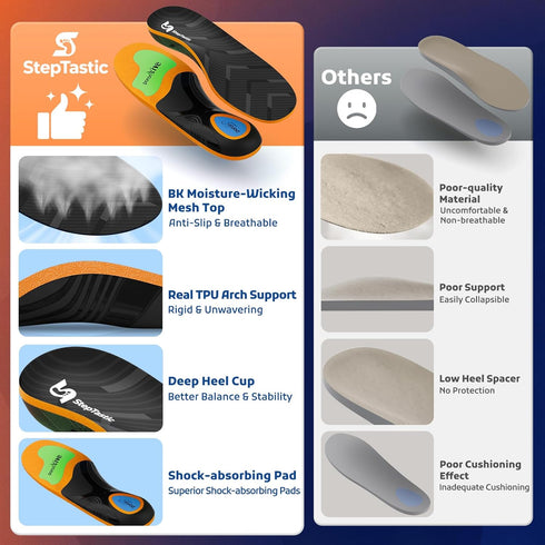StepTastic 240+ LBS 1 M6.5-7.5/W7.5-8.5) Heavy Duty Support Insoles for Men Women, Orthotic Insert for Plantar