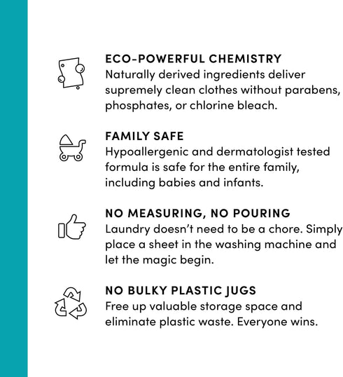Clean Revolution Laundry Detergent Sheets, 50 Sheets, 100 Loads, Fresh Linen, Septic Safe, USA Produced