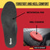Pedag Plantar Fasciitis Arch Support Insoles, German Made Heat Moldable Shoe Inserts for Women, Medium High Arch