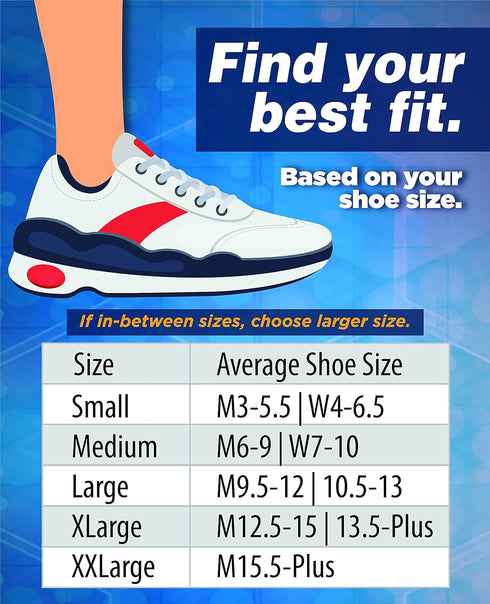WC4 OrthoSleeve Non-binding Wellness Care Socks improves circulation and helps with sensitive feet, edema, and swelling