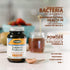 Flora - Toddler's Blend Probiotic, 3 Billion CFU RAW, Six-Infant & Toddler Specific Strains, Lactobacillus, Taste-Free, Dissolves Easy, Aids Constipation and Immunity, 2.64-oz. Powder