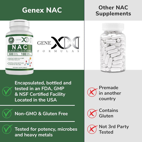 GENEX NAC 500mg - N-Acetyl Cysteine Supplement for Liver Health, Non-GMO, Gluten Free, Vegan (100 Capsules)