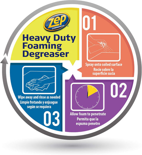 ZUHFD18 18 oz ZEP Foam Degreaser