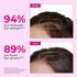 Gummies B12 B12 Gummy 60 Gummies HUM Hair Strong Daily Hair Growth with Biotin, Zinc, Vitamin to Support Growth, Folic