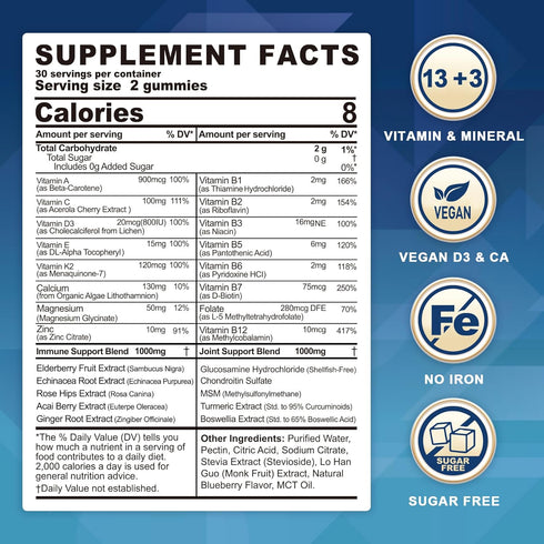 Multivitamin for Women 50+ & Men - Sugar Free Methylated Gummies with Glucosamine Chondroitin MSM