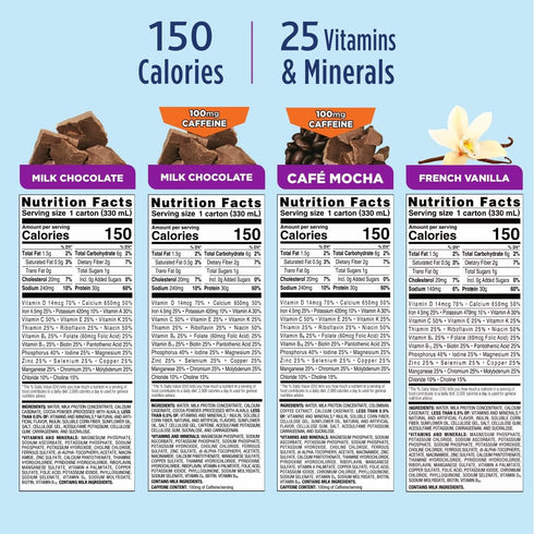 Ensure Max Protein Nutrition Shakes - Variety Pack with 30g Protein, 1g Sugar, 11 fl oz, Pack of 8