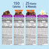 Ensure Max Protein Nutrition Shakes - Variety Pack with 30g Protein, 1g Sugar, 11 fl oz, Pack of 8