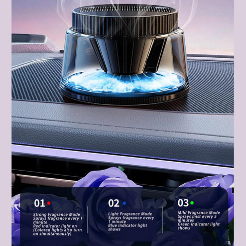 Yobadam 3 (3pcs Rechargeable Solar Essential Oil Diffuser, Levels Aromatherapy Diffuser, with Long Lasting Battery