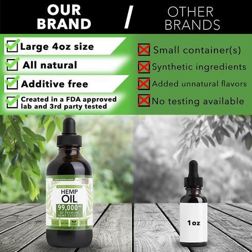 Super Natural Goods Hemp Oil, USA Made Maximum Strength Natural Hemp Seed Oil for Relief & Relaxation, Vegan, 4oz