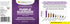 Purple Guardian Resveratrol with ORAC Blend, Veggie Caps, 700mg, 90-Count of Pulverized Muscadine Grape