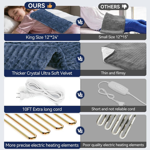 VSTKEN 24"x12" 9 Settings 4 10FT Heating Pad for Back Pain Relief, Electric Heat Pad for Neck, Shoulders, Cramps