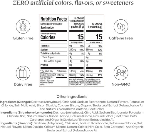Hydralyte Low Sugar Rapid Rehydration - Lightly Sparkling Electrolyte Powder Packets, 30 Count