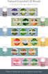 Set, Set 6 Scentered Aromatherapy Gift Mini Roll On Essential Oil Balms for Sleep, Focus, Stress-Relief, Calm, Mood
