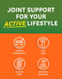 Zenwise Health Glucosamine Chondroitin MSM - Joint Support Supplement with Turmeric for Joint Health, 180 Capsules
