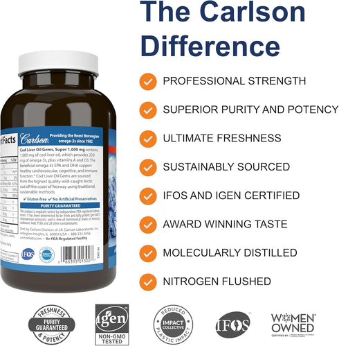 Carlson Cod Liver Oil Gems, 1000 mg, 250 mg Omega-3s, 400 IU Vitamin D3, Wild Caught Norwegian Arctic Cod, 250 Softgels