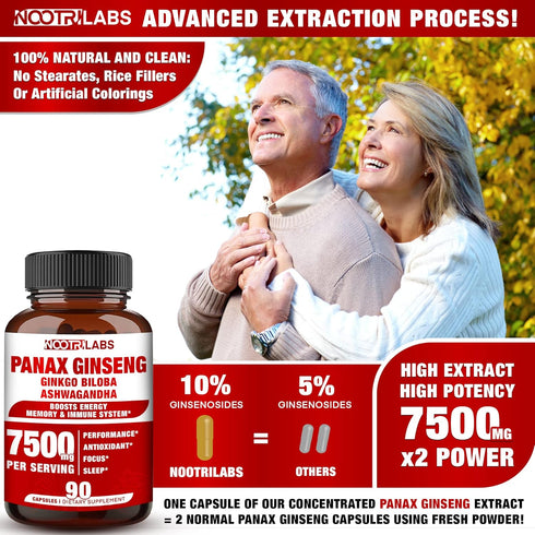 Korean Red Panax Ginseng 7500mg with Ginkgo Biloba & Ashwagandha - Energy, Memory & Immune Support Supplement - 90