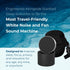 Micro2 Settings Adaptive Sound Technologies LectroFan - Sound Machine for Sleep - Built-in Microphone - Noise-Masking