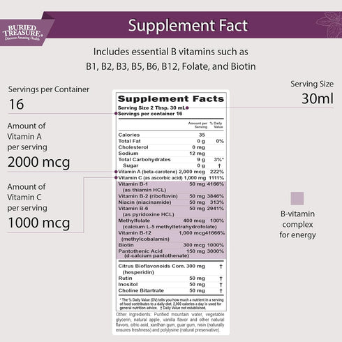 Buried Treasure B Complete - 16 Fl oz, All 8 B Vitamins with Methylated B12 & Methylfolate, Biotin, B1, B2, B6, Antioxidant Support, Liquid & Sugar-Free, B complex vitamins for Women & Men.