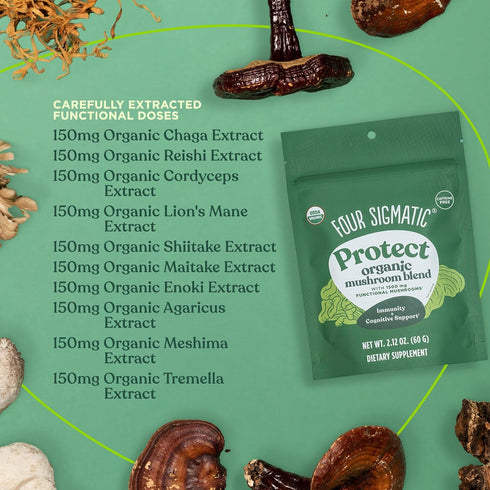 Mushroom Blend Defend Mix by Four Sigmatic - 30 Servings, Organic Mushroom Powder Complex for Immune Support