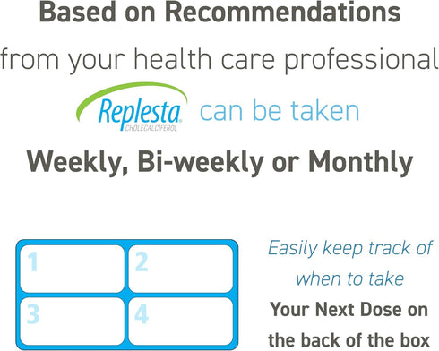 Replesta NX 14,000 IU Vitamin D3 Cholecalciferol, Once-Weekly Chewable Wafer, 8 Tablets