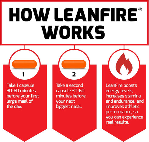 FORCE FACTOR LeanFire Pre Workout Energy Pills, 3-Pack with Green Tea Extract and Caffeine, 90 Capsules