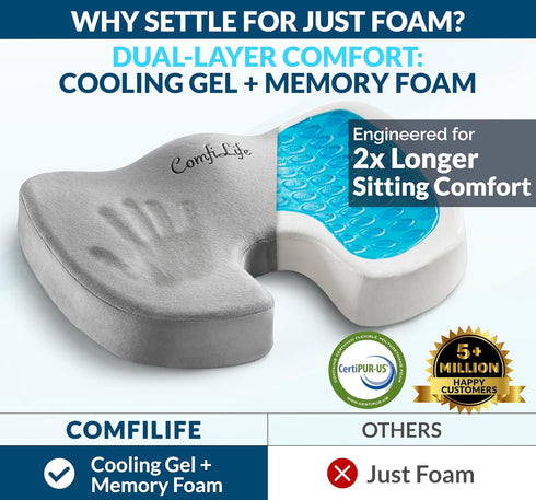 Tailbone ComfiLife Gel Enhanced Seat Cushion Office Chair Cushion Non-Slip Gel & Memory Foam Coccyx Cushion for Pain