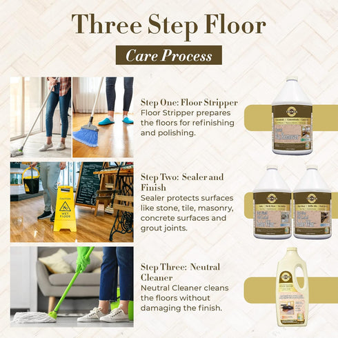 Trewax 1-Gallon Professional Gold Label Heavy Duty Floor Stripper