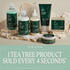 Tea Tree Hair and Body Moisturizer - Leave-In Conditioner, Body Lotion, After-Shave Cream