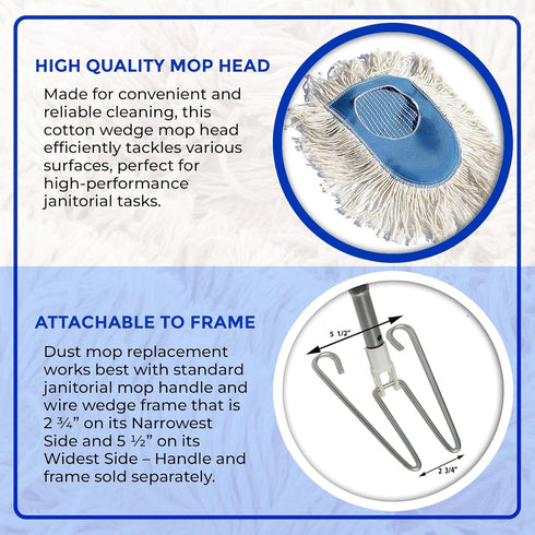 Nine Forty Heavy Duty Cotton Wedge Dust Mop Head - Industrial-Strength for Home & Commercial Floor Cleaning