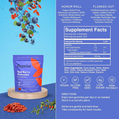 Reprise Goji Berry Superfood Gummies - All-Natural Antioxidant, 240 mg Full-Potency, Low-Sugar, Vegan