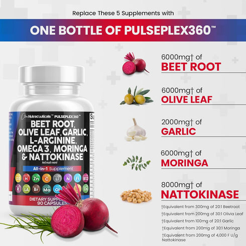 Healthy Support Supplement - Beet Root 6000mg, Olive Leaf 6000mg, Nattokinase 4000 FU, 90 Ct