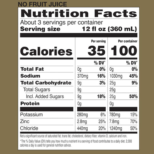 GoodSense Mixed Fruit Electrolyte Solution, Replaces Electrolytes, Fluid & Zinc, 33.8 Fl Oz, Pack of 6