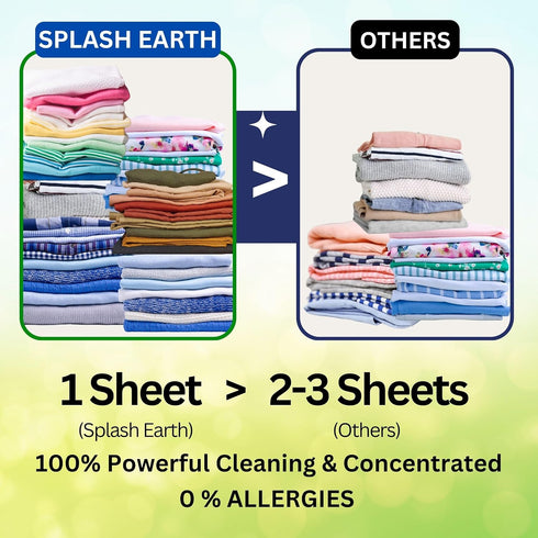 SCENT-32 Travel Laundry Detergent Sheets, Liquidless Washer Sheet, Eco Friendly Laundry Sheets Detergent
