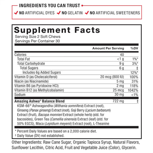 Force Factor Amazing Ashwa Ashwagandha Supplement with KSM-66 for Stress Relief, Memory, Focus, Immune Support - 60