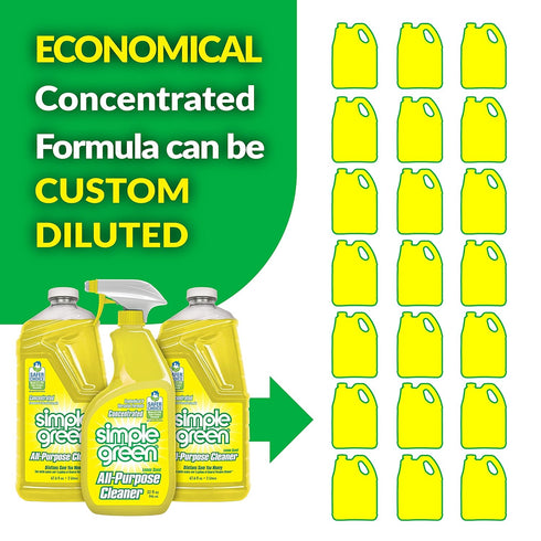 Simple Green All Purpose Cleaner Spray and Refill, Green, 3 Piece Set, 1 Count (Lemon)