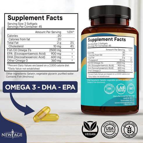 NEW AGE Omega 3 Fish Oil 2500mg Supplement - Non GMO, EPA, DHA Fatty Acids, Gluten Free (180 Softgels)