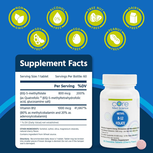 Core Med Science Methyl B12 Folate Supplement, 60 Count, Supports Mood, Cognitive, Heart Health