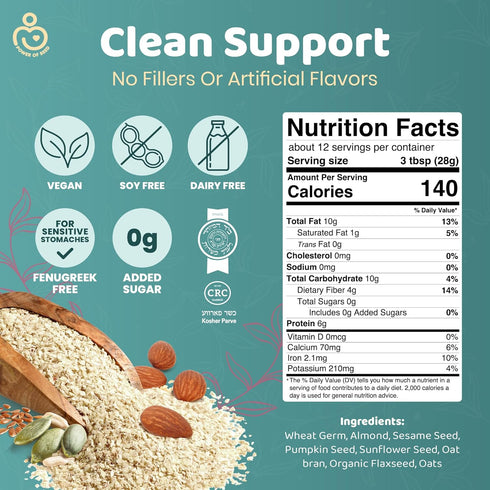 Proseed Power Of Seed 3, 12oz Milkrush Lactation Support for Breastfeeding-Oats Seeds & Almond Lactation Drink Mix