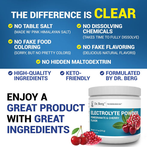 Dr. Berg Zero Sugar Hydration Keto Electrolyte Powder - Pomegranate and Cherry Drink Supplement