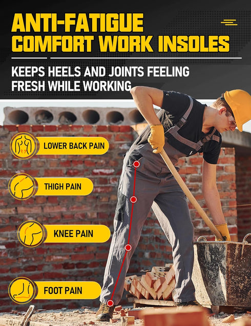 Uvaluefeet 8.5-10) Work Boot Insoles for Men & Women - Memory Foam Cushion, Anti-Fatigue, Foot Pain Relief, All-Day