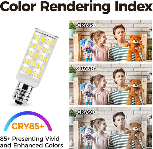Mirror Replacement Incandescent Bulbs 20W for Conair Makeup Mirror, 10x Double Sided LED Bulbs (2Pack)