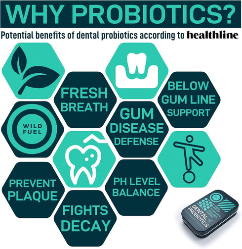 Dental Probiotic for Teeth and Gums - Lactobacillus Salivarius Probiotic 3bn CFU Fights Bad Breath, Restores Healthy Bacteria - Vegetarian Oral Probiotics - 45 Tablets for Fresh Breath in a Travel Tin