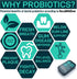 Dental Probiotic for Teeth and Gums - Lactobacillus Salivarius Probiotic 3bn CFU Fights Bad Breath, Restores Healthy Bacteria - Vegetarian Oral Probiotics - 45 Tablets for Fresh Breath in a Travel Tin