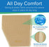 ViveSole Metatarsal Foot Pad (4 Pcs) - Cushions for Metatarsalgia Pain Relief, Forefoot Sleeve with Gel Insert