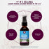 Immune Immune Immune Immune Immune 4oz WishGarden Herbs Kick-It for Kids - Support Supplement for Kids, Herbal Defense